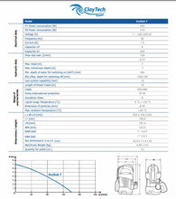 Load image into Gallery viewer, ClayTech EcoSub7 Clean & Dirty Water Pump (Submersible)