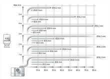 Load image into Gallery viewer, Grundfos SOLOLIFT2 WC-3 Lifting Stattion Small For Base Stand Toilet