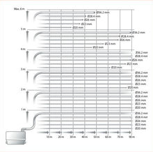 Load image into Gallery viewer, Grundfos SOLOLIFT2 C-3 Lifting Station Small For Grey Water