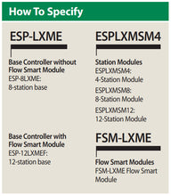 Load image into Gallery viewer, Rainbird LXME2 controller AU 230V