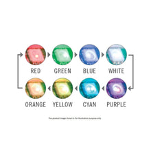 Load image into Gallery viewer, Pondmax Remote Control LED Light Bar - Multi Colour 600/900/1200/1500mm