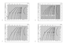 Load image into Gallery viewer, Lowara 4” Submersible Pump For Clean Water 240V 1 Phase50 Hz 2 Wire Only