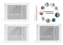 Load image into Gallery viewer, Lowara 4” Submersible Pump For Clean Water 415V 3 Phase50 Hz 3 Wire