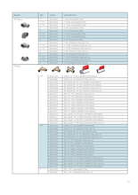 Load image into Gallery viewer, Lowara Horizontal Multistage Centrifugal Pump 240V 1 Phase 50Hz 2 Year Warranty