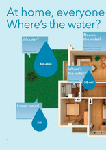 Load image into Gallery viewer, Lowara Horizontal Multistage Centrifugal Pump 415V 3 Phase 50Hz 304 S/S