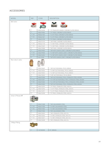 Load image into Gallery viewer, Lowara Horizontal Multistage Centrifugal Pump 415V 3 Phase 50Hz 304 S/S