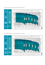 Load image into Gallery viewer, Lowara 6” Submersible Borehole Pump Z Series 415 V 3 Phase 50Hz 2 Year Warranty