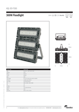 Load image into Gallery viewer, Aqualux Modular Flood Light Black 100/200/300 Watt With 5 Years Warranty
