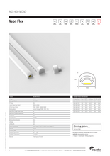 Load image into Gallery viewer, Aqualux LED 0910 Neon Flex Per Meter 24VDC 2700/3000/4000/5000K 5/10W/M