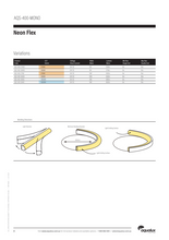 Load image into Gallery viewer, Aqualux LED 0910 Neon Flex Per Meter 24VDC 2700/3000/4000/5000K 5/10W/M