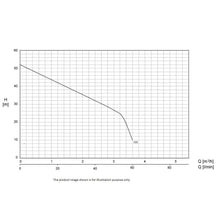 Load image into Gallery viewer, Hyjet Cast Iron Jet Pump For Water Supplies 240V Single Phase