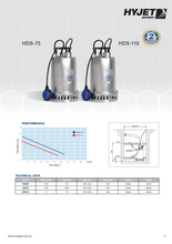 Load image into Gallery viewer, Hyjet SS304 Automatic Submersible Drainage Pump For Domestic