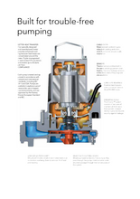 Load image into Gallery viewer, Flygt Submersible Grinder Pump 415V 3 Phase 50Hz With 1 Year Warranty