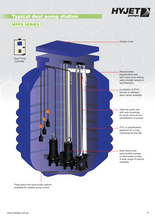 Load image into Gallery viewer, Hyjet Polyethylene Pump Wells With Class A Poly Access Cover