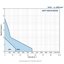 Load image into Gallery viewer, Pedrollo Waste Water Lifting Station 240V Single Phase 40/100 Liter