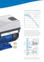 Load image into Gallery viewer, Lowara Smart Pump Permanent Magnet Motor–Variable Speed Drives 240V 1Phase 50Hz