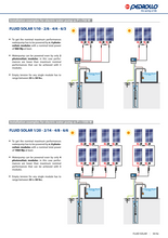 Load image into Gallery viewer, Pedrollo Polycrystalline 60 Cell 275W Solar Panel X 4/8 & Post Mount Packages