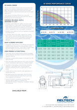 Load image into Gallery viewer, Reltech Sunsol Pool & Spa Pump 0.50/0.75/1.0HP