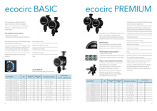 Load image into Gallery viewer, Lowara Ecocirc Basic Circulator 240V