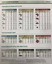 Load image into Gallery viewer, Rainbird R Van Rotary Nozzle (10-Pack)