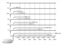 Load image into Gallery viewer, Grundfos SOLOLIFT2 D-2 Lifting Station Small For Shower Or Tap
