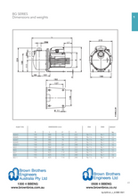 Load image into Gallery viewer, Lowara Self Priming Shallow Well Jet Pump With 2 Years Warranty
