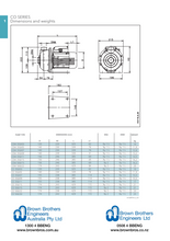 Load image into Gallery viewer, Lowara Centrifugal Pump Open Impeller 240V 1 Phase 50Hz With 1 Year Warranty
