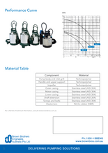 Load image into Gallery viewer, Lowara Submersible Residential Drainage Pump 240V 1 Phase 50Hz
