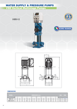 Load image into Gallery viewer, Hyjet Stainless Steel Aisl304 Vertical Multistage Pump With VSD Controller 240V
